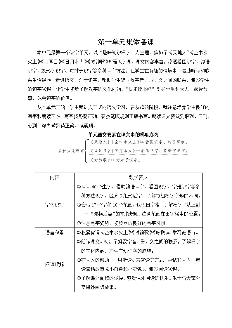 1 天地人教案第1页