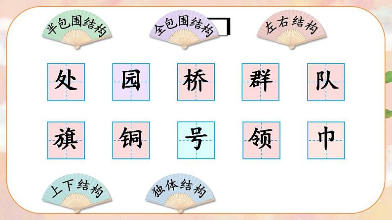 识字1《场景歌》课件PPT+生字课件+教案+音视频素材02