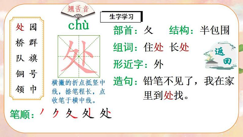 识字1《场景歌》课件PPT+生字课件+教案+音视频素材03