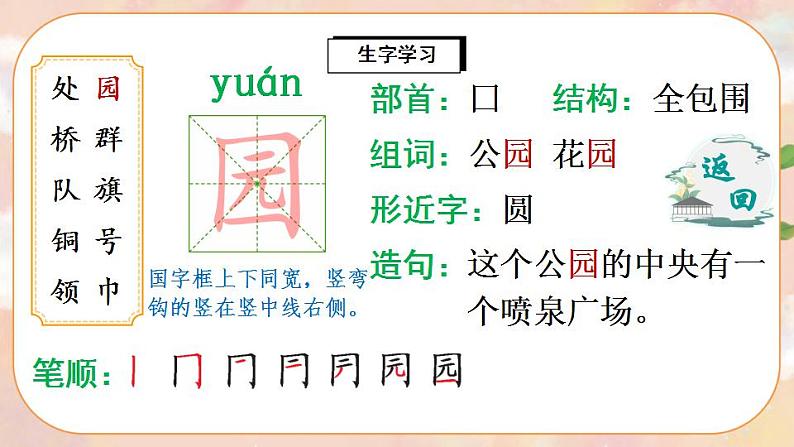 识字1《场景歌》课件PPT+生字课件+教案+音视频素材04