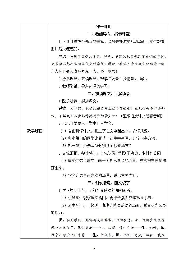 识字1《场景歌》课件PPT+生字课件+教案+音视频素材02