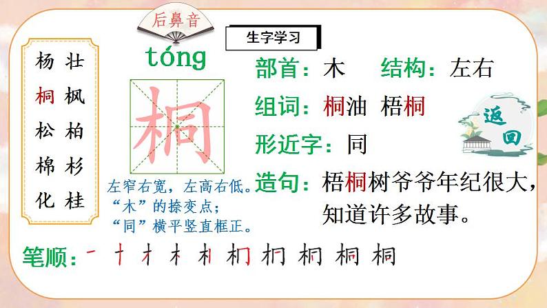 识字2《树之歌》课件PPT+生字课件+教案+音视频素材05