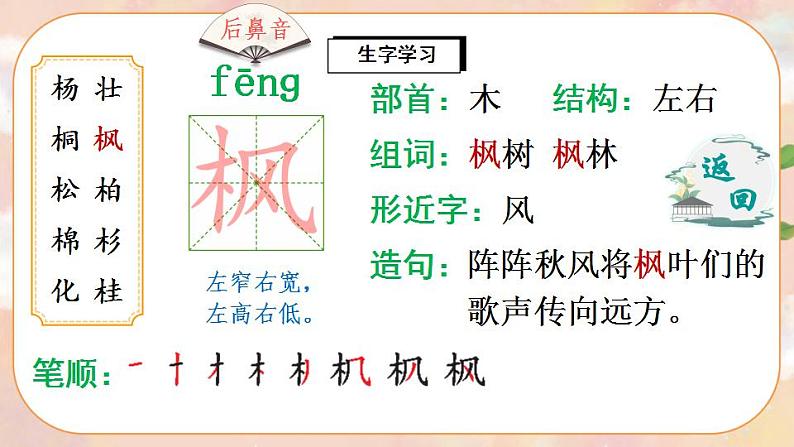 识字2《树之歌》课件PPT+生字课件+教案+音视频素材06