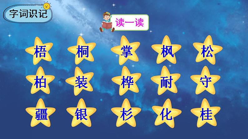 识字2《树之歌》课件PPT+生字课件+教案+音视频素材06