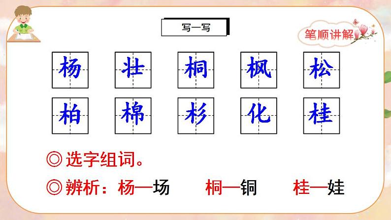 识字2《树之歌》课件PPT+生字课件+教案+音视频素材07