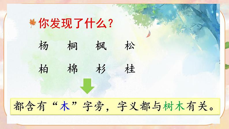 识字2《树之歌》课件PPT+生字课件+教案+音视频素材08