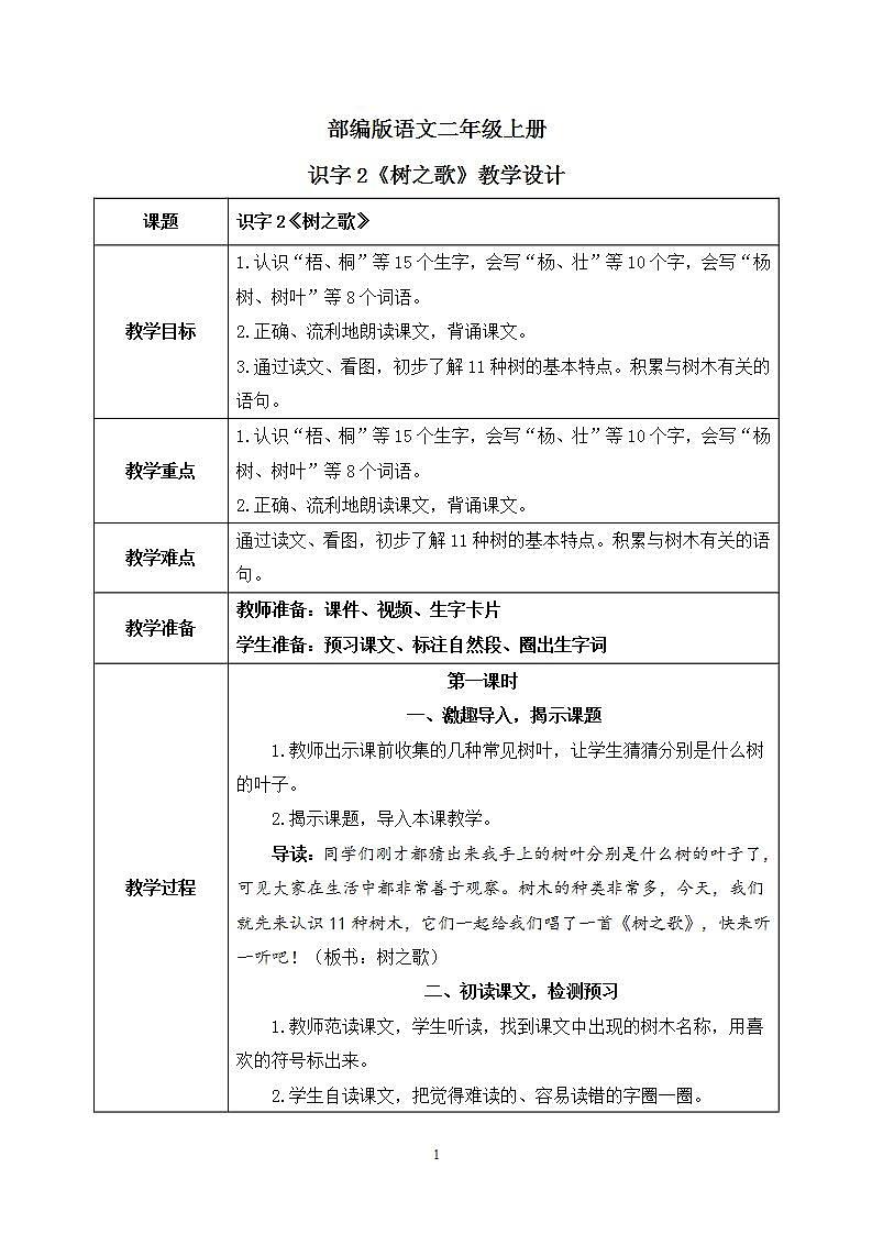 识字2《树之歌》课件PPT+生字课件+教案+音视频素材01