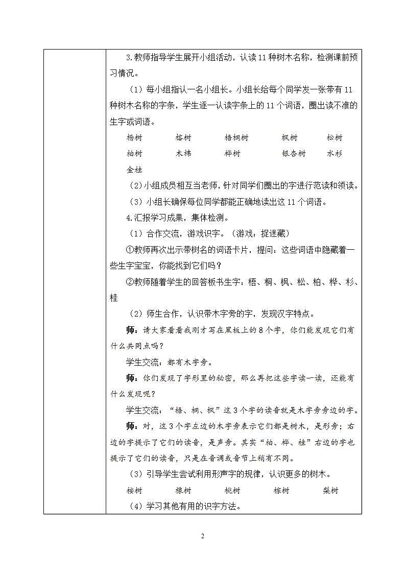 识字2《树之歌》课件PPT+生字课件+教案+音视频素材02