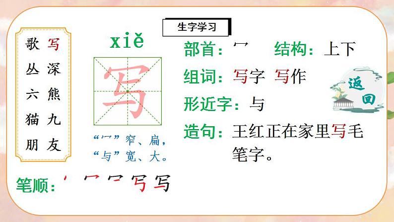 识字3《拍手歌》课件PPT+生字课件+教案+音视频素材04