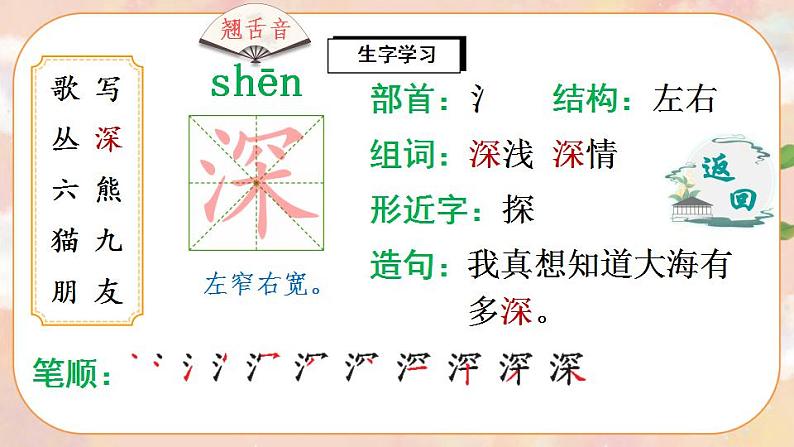 识字3《拍手歌》课件PPT+生字课件+教案+音视频素材06