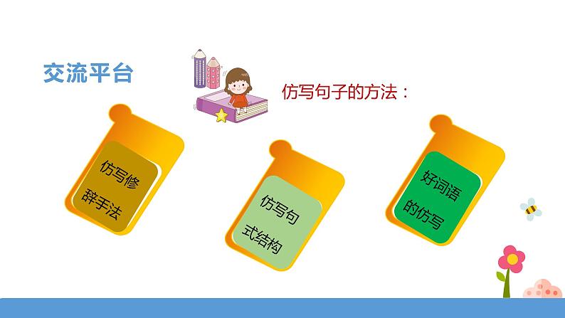 三年级下册 课件 《语文园地七》 小学语文人教部编版（五四制）（2022年）06