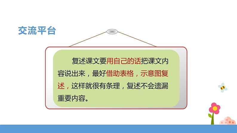 三年级下册 课件 《语文园地八》 小学语文人教部编版（五四制）（2022年）06