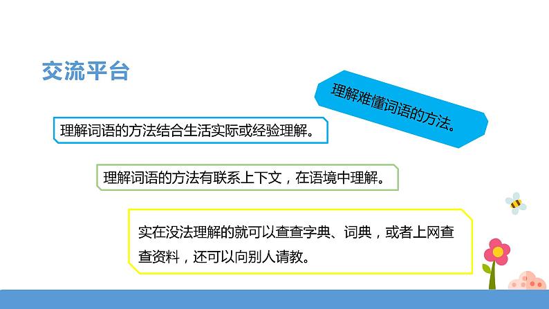 三年级下册 课件《语文园地六》 小学语文人教部编版（五四制）（2022年）04