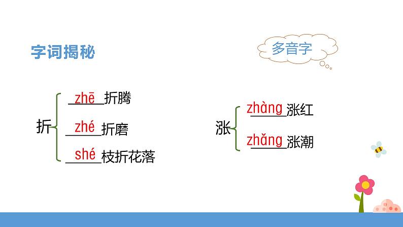 三年级下册 课件 28.《枣核》 小学语文人教部编版（五四制）（2022年）07