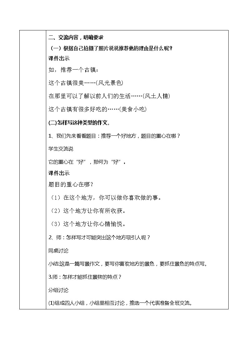 习作《推荐一个好地方》课件PPT+教案02