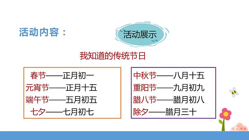 三年级下册 课件 第三单元 综合性学习-中华传统节日 小学语文人教部编版（五四制）（2022年）07