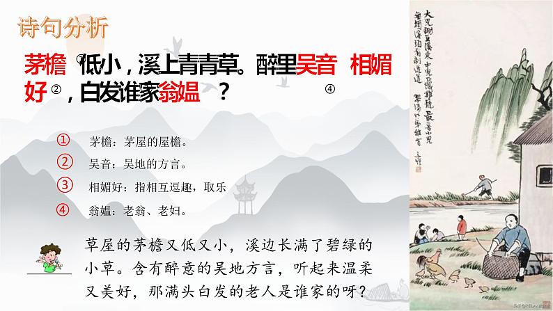 部编版四年级下册古诗《清平乐 村居》课件ppt08