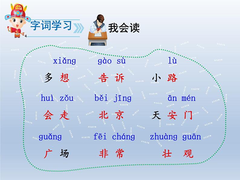 2.我多想去看看课件PPT第3页