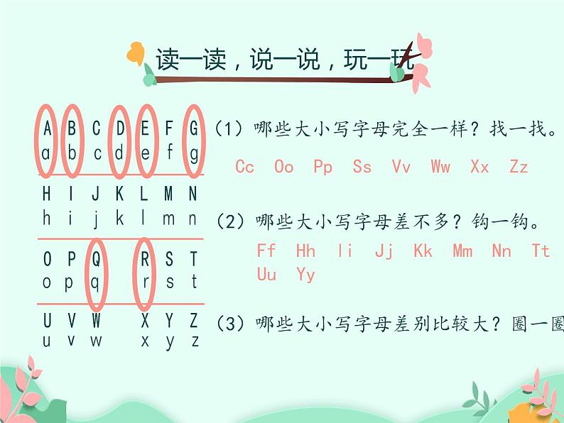 语文园地二第一课时课件PPT第5页