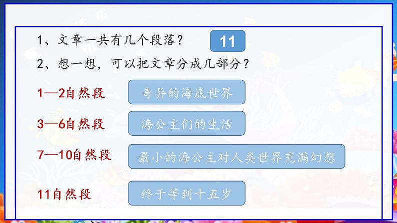 部编版语文四年级下册第八单元28课《海的女儿》教学课件08