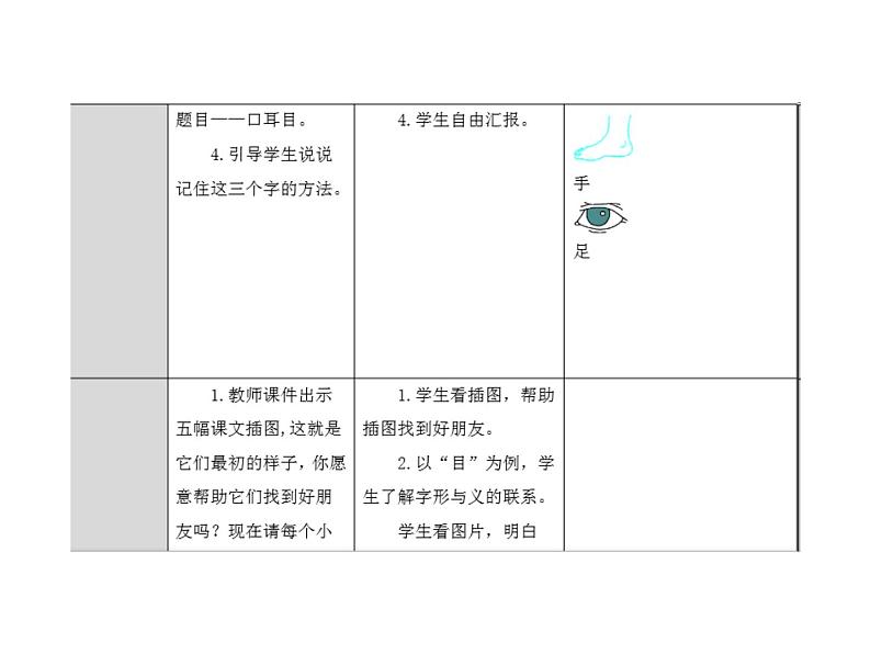 部编教材一年级上册第一单元课件PPT03