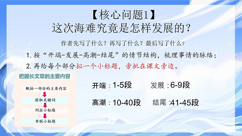 部编版语文四年级下册第七单元23课《“诺曼底号”遇难记》（第一课时）课件ppt第6页