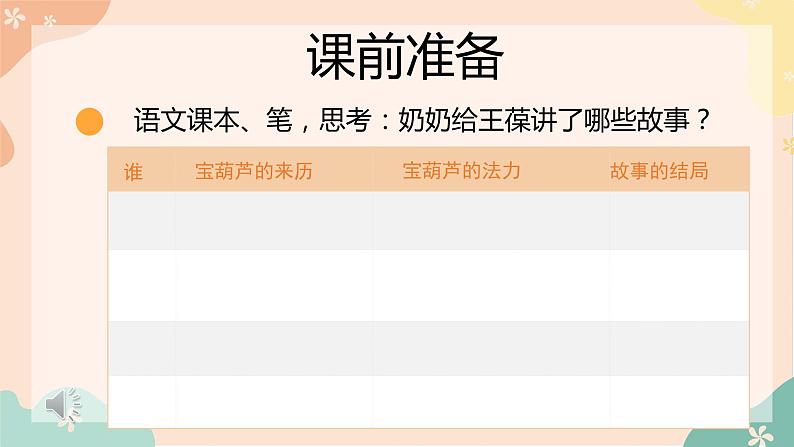 部编版语文四年级下册第八单元26课《宝葫芦的秘密》（第二课时）课件ppt01