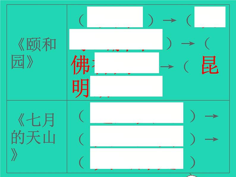 2022春四年级语文下册第五单元习作例文习作五习题课件新人教版第6页