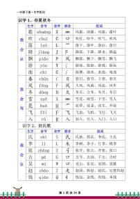 一年级下册·生字组词