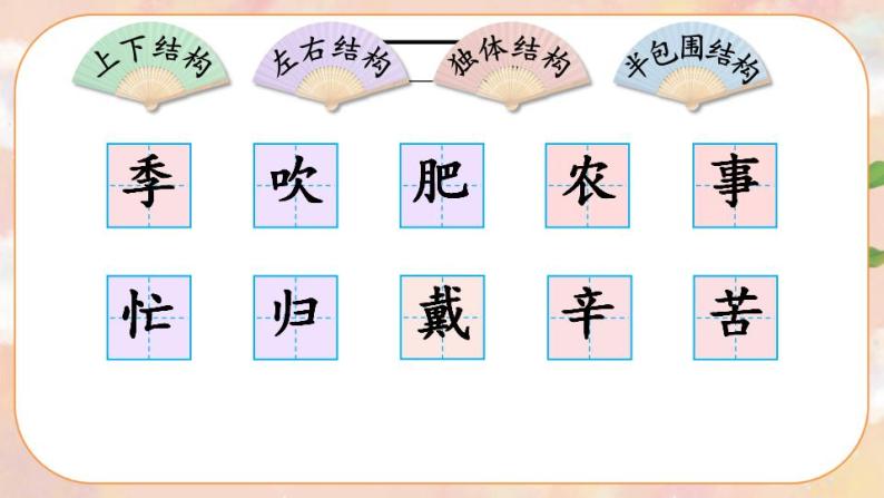 识字4《田家四季歌》课件PPT+生字课件+教案+音视频素材02