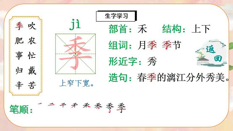 识字4《田家四季歌》课件PPT+生字课件+教案+音视频素材03