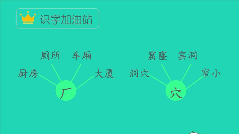 2022春二年级语文下册课文4语文园地五教学课件新人教版02