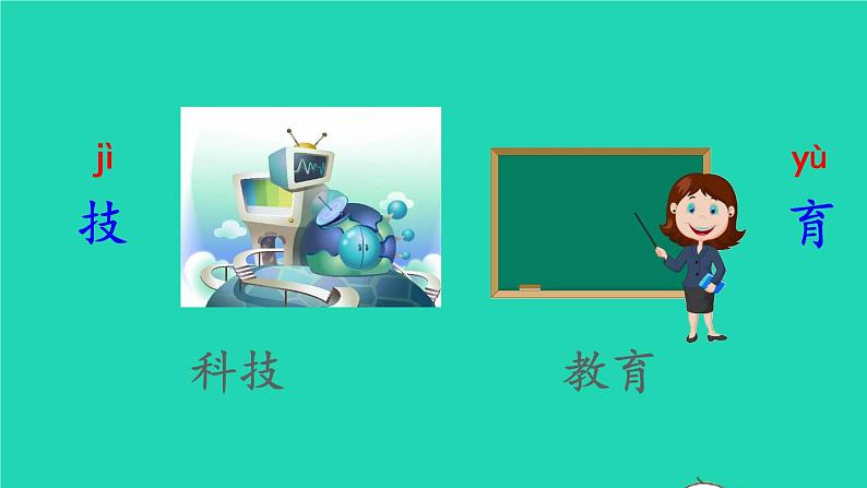 2022春二年级语文下册课文5语文园地六教学课件新人教版第5页