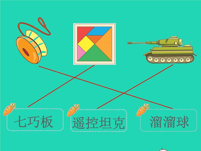 2022春二年级语文下册课文3语文园地四习题课件新人教版(1)03