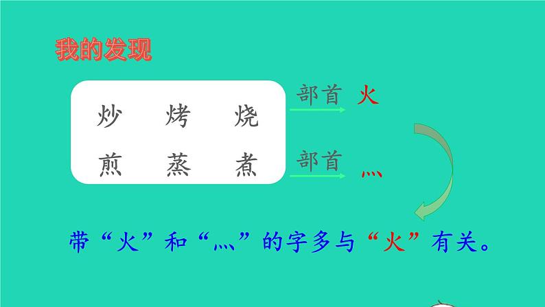 2022春二年级语文下册识字语文园地三教学课件新人教版第8页