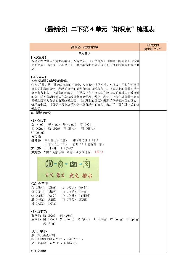 部编版小学语文二年级·下册  课文3 知识点+测试卷（含答案）01