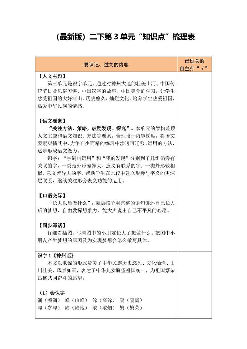部编版小学语文二年级·下册  识字 知识点+测试卷（含答案）01