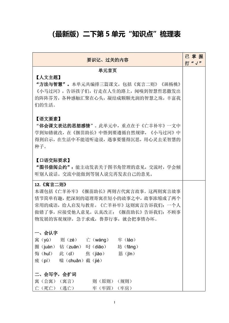 部编版小学语文二年级·下册  课文4 知识点+测试卷（含答案）01