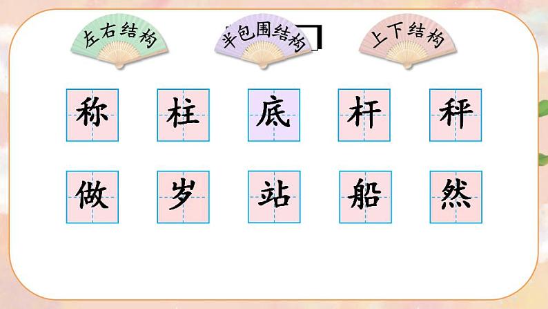 4《曹冲称象》课件PPT+生字课件+教案+音视频素材02