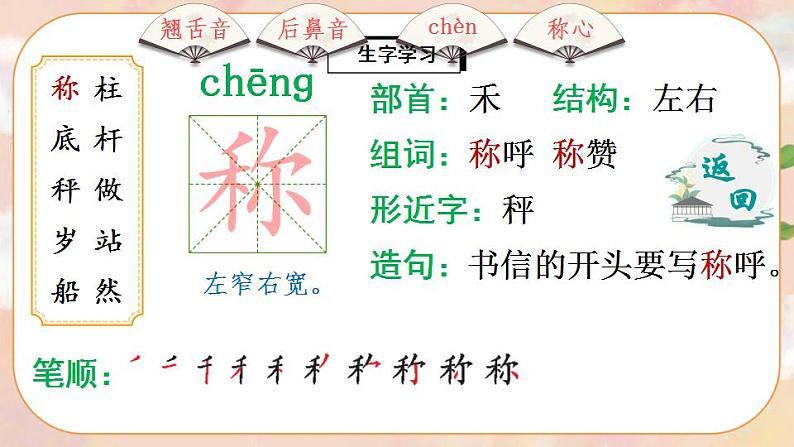 4《曹冲称象》课件PPT+生字课件+教案+音视频素材03