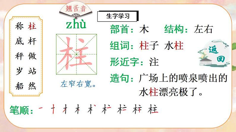 4《曹冲称象》课件PPT+生字课件+教案+音视频素材04