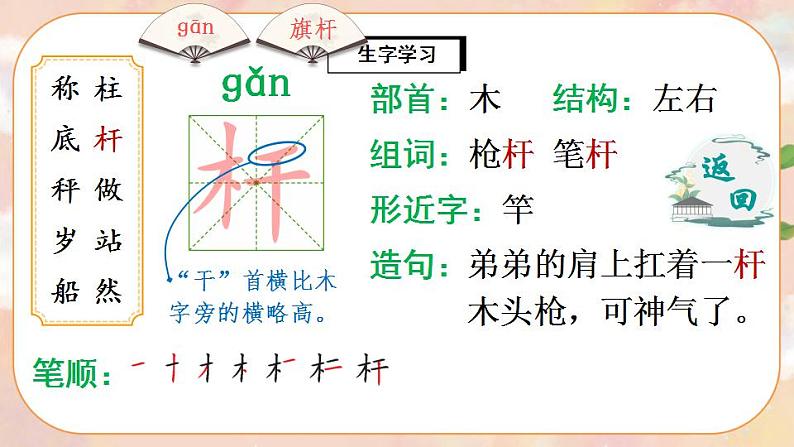 4《曹冲称象》课件PPT+生字课件+教案+音视频素材06