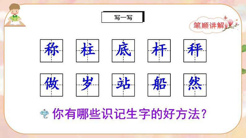 4《曹冲称象》课件PPT+生字课件+教案+音视频素材06