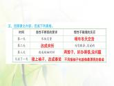 人教版語文三年級(jí)下冊(cè)(部編版)第八單元作業(yè)PPT課件