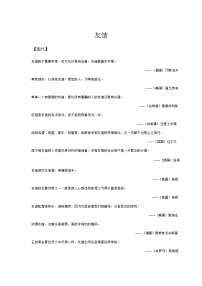 六年级下册语文素材-名人名言积累 ：友情类 部编版