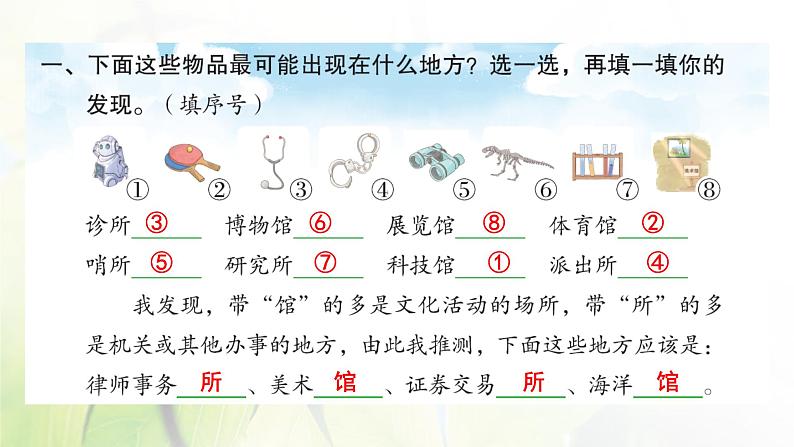 语文园地六作业课件第2页