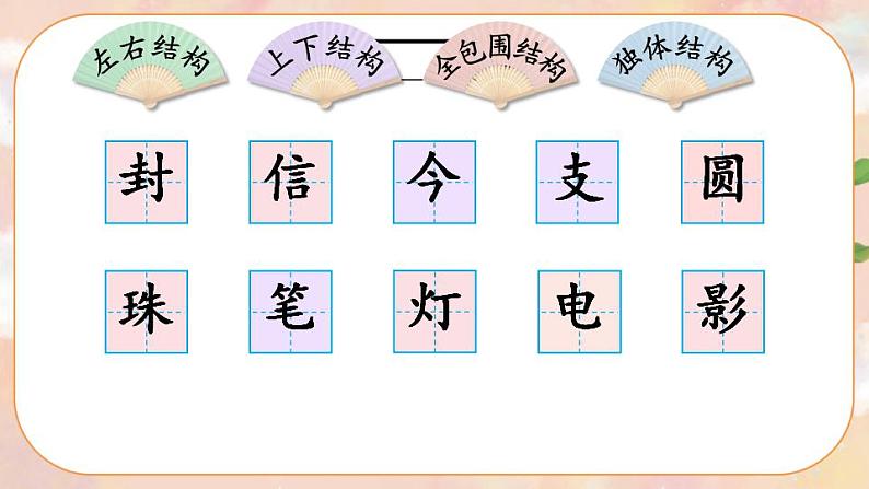 6《一封信》课件PPT+生字课件+教案+音视频素材02