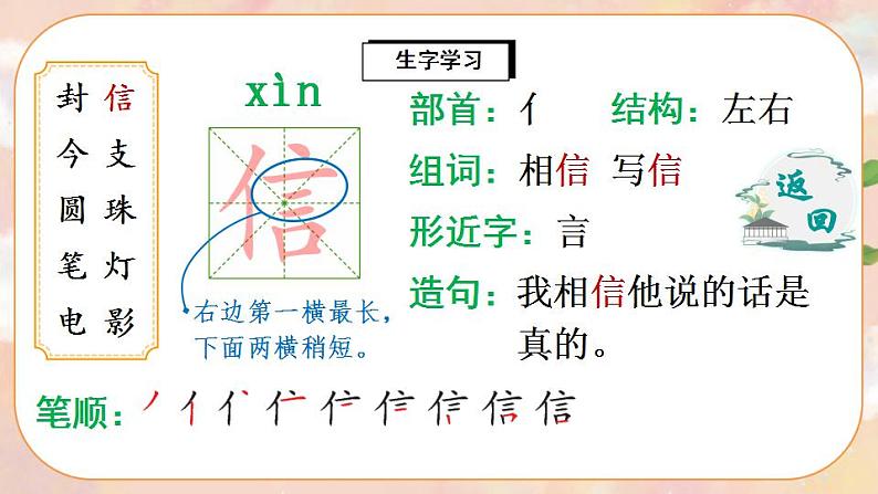 6《一封信》课件PPT+生字课件+教案+音视频素材04