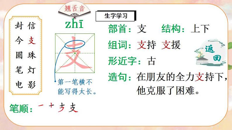 6《一封信》课件PPT+生字课件+教案+音视频素材06