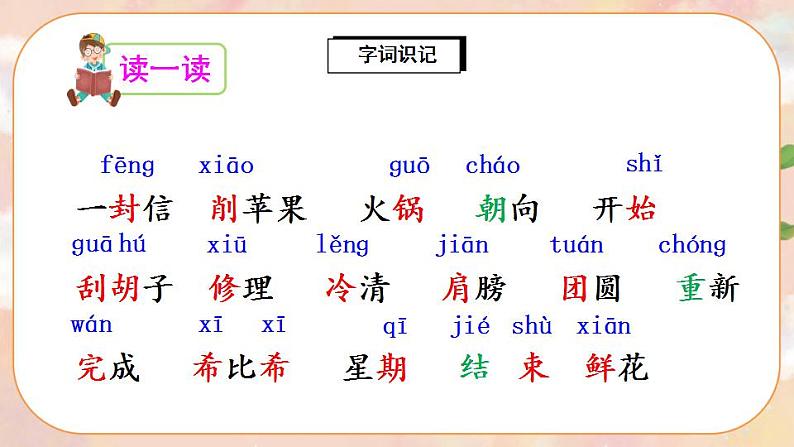 6《一封信》课件PPT+生字课件+教案+音视频素材03